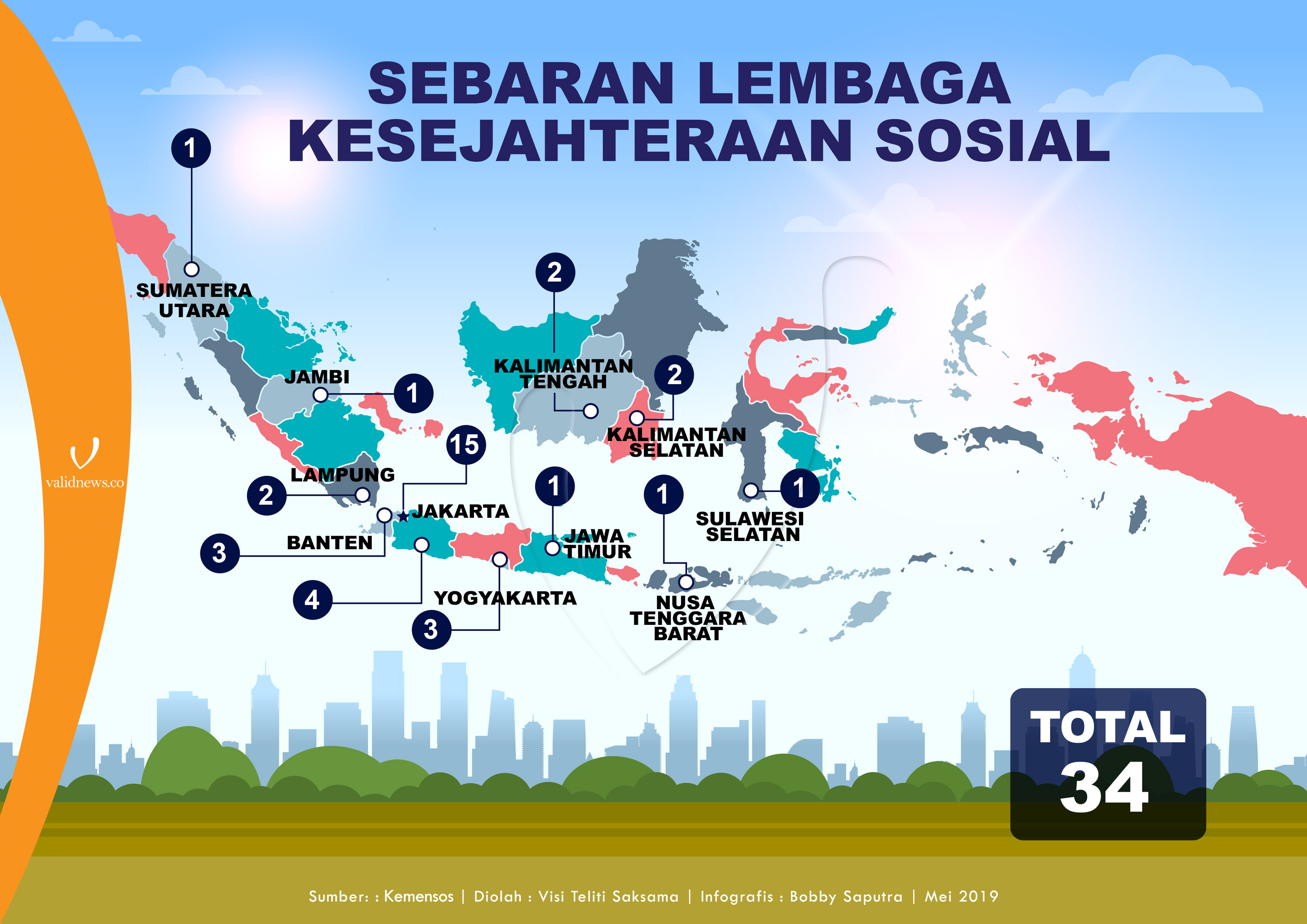 Dinas sosial tebing tinggiSTANDAR PELAYANAN PENERBITAN TANDA DAFTAR LKS/ORSOS